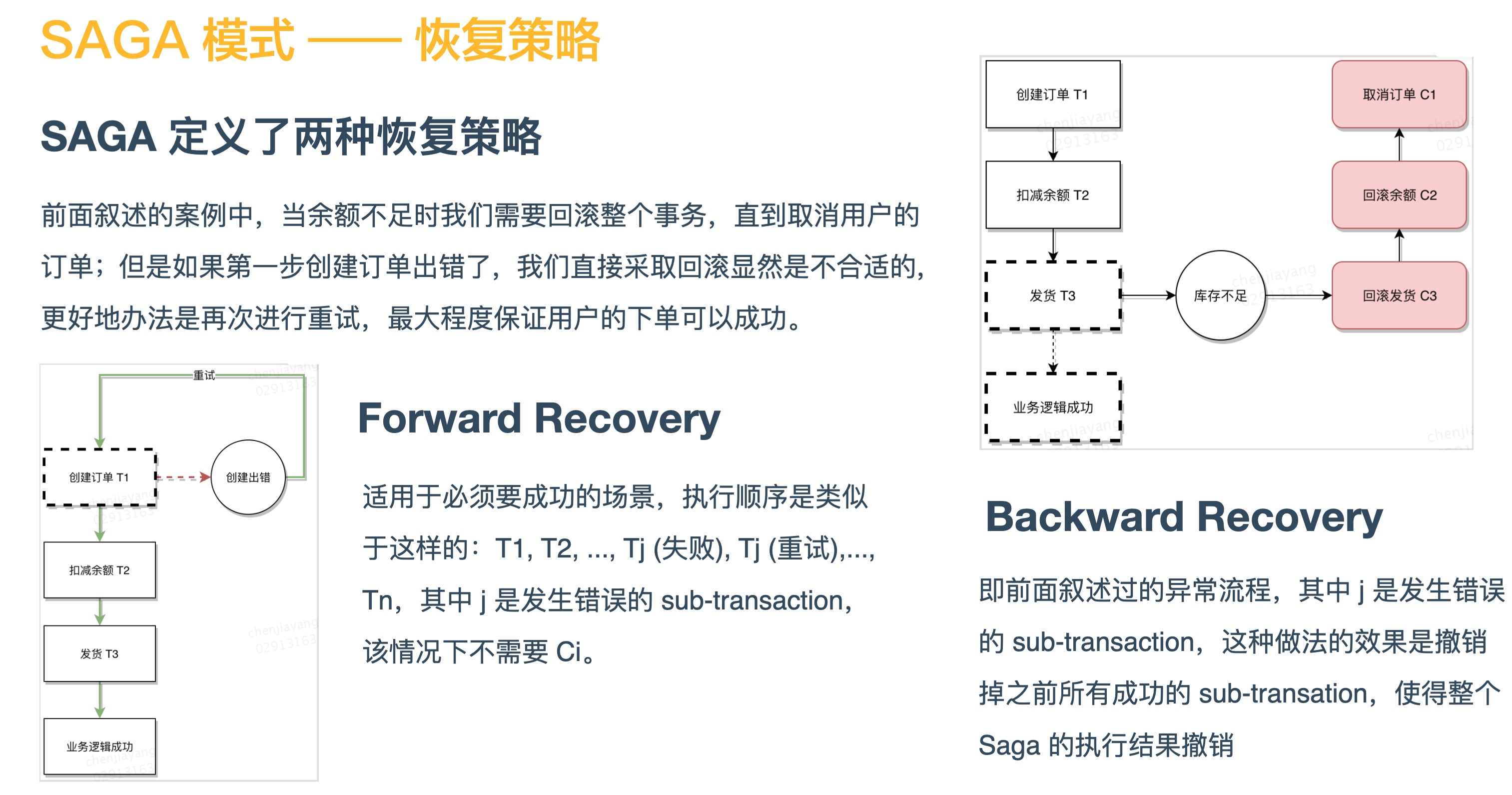 saga的恢复策略.jpg