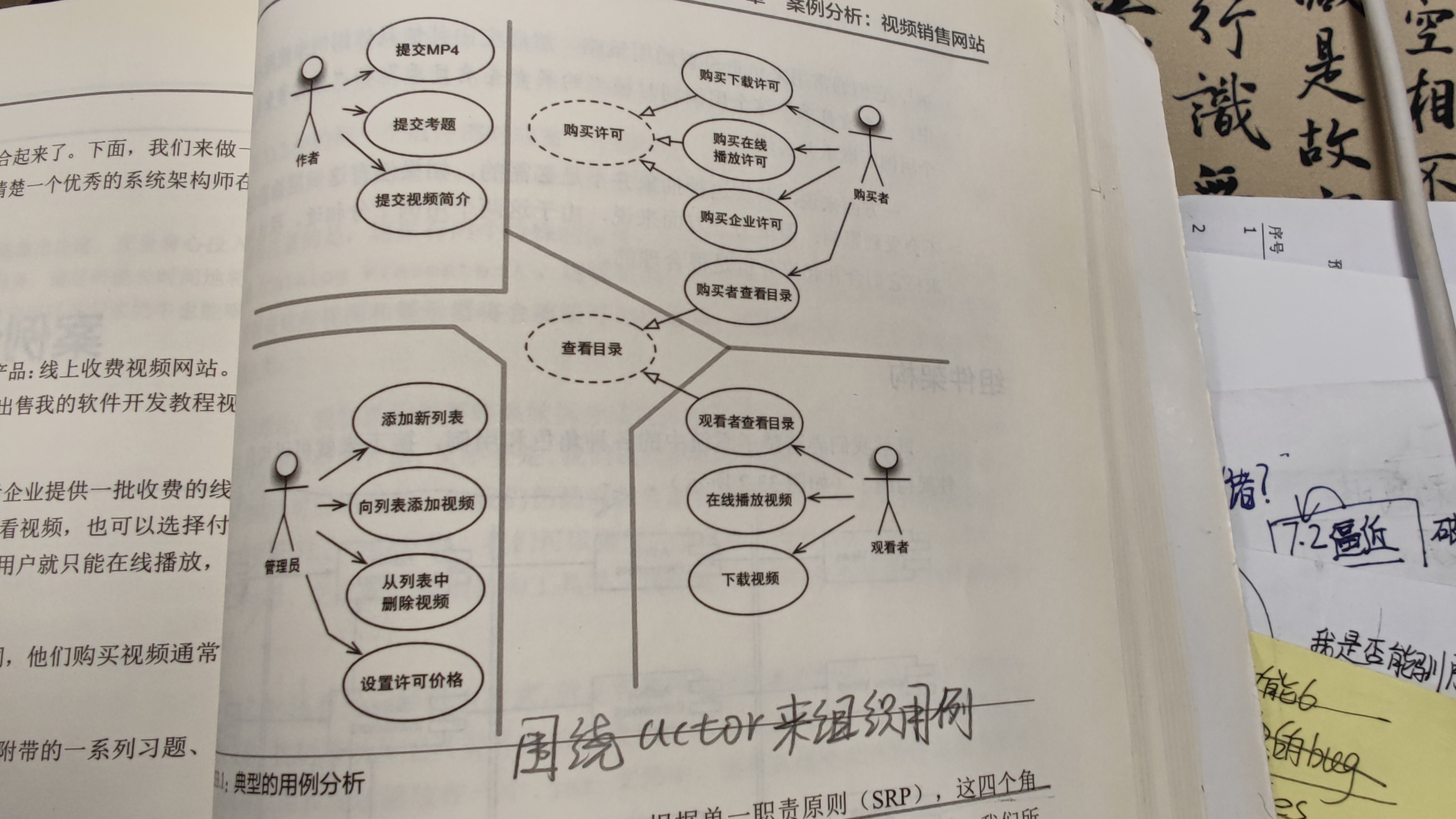 以角色聚合的用例分析