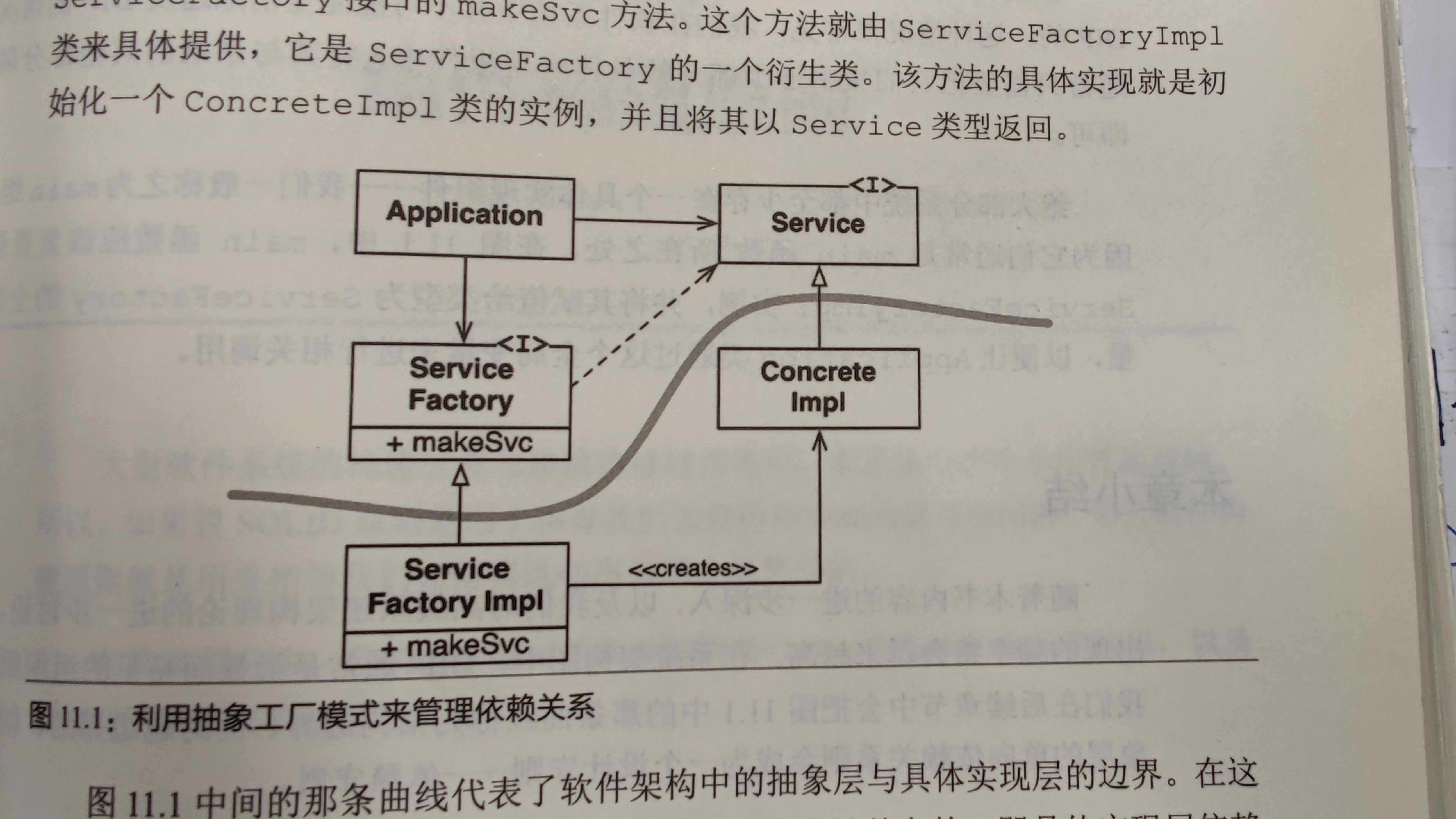 利用抽象工厂来管理依赖关系