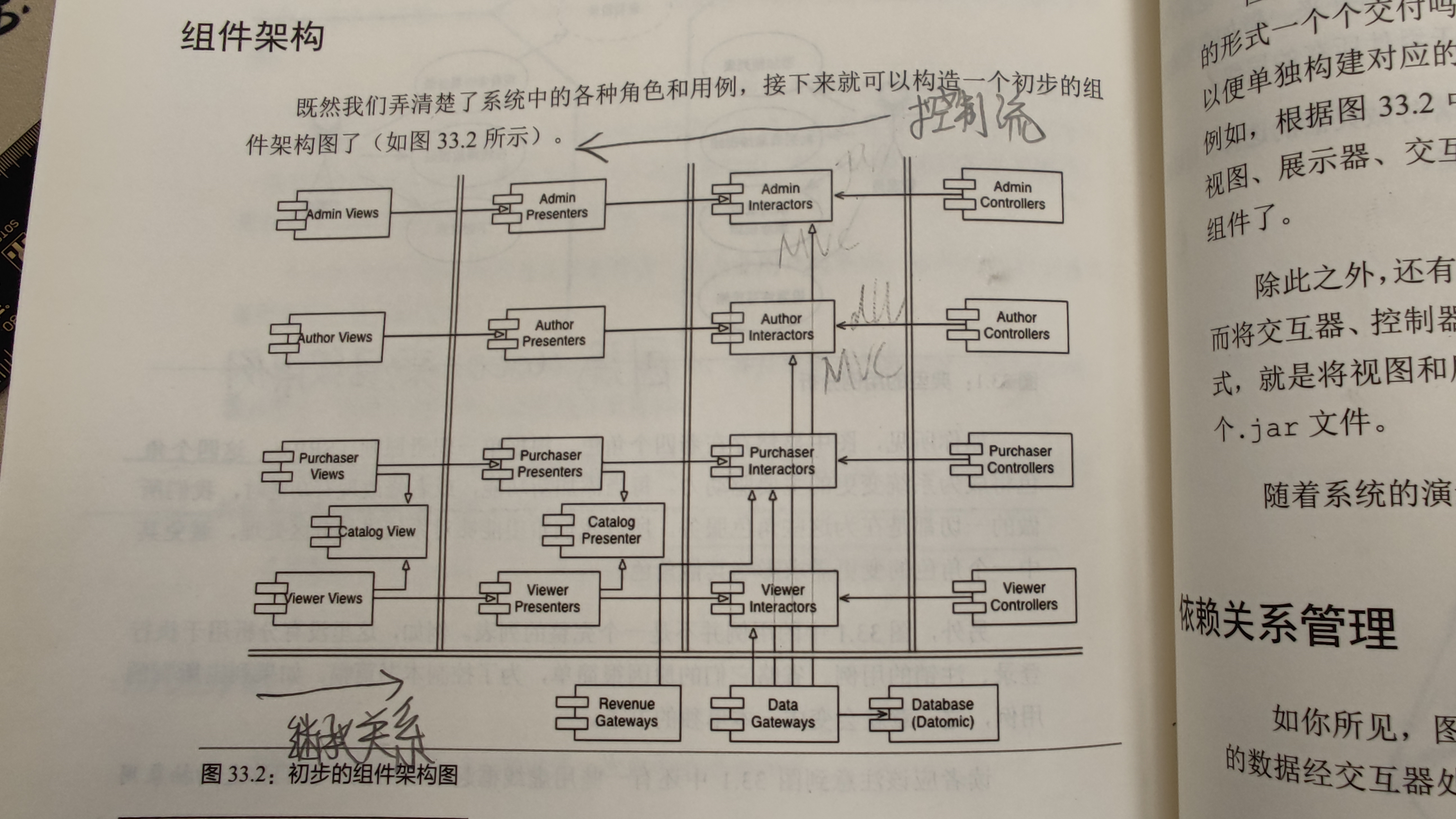 四种功能划分的组件依赖图-跨越边界必单向