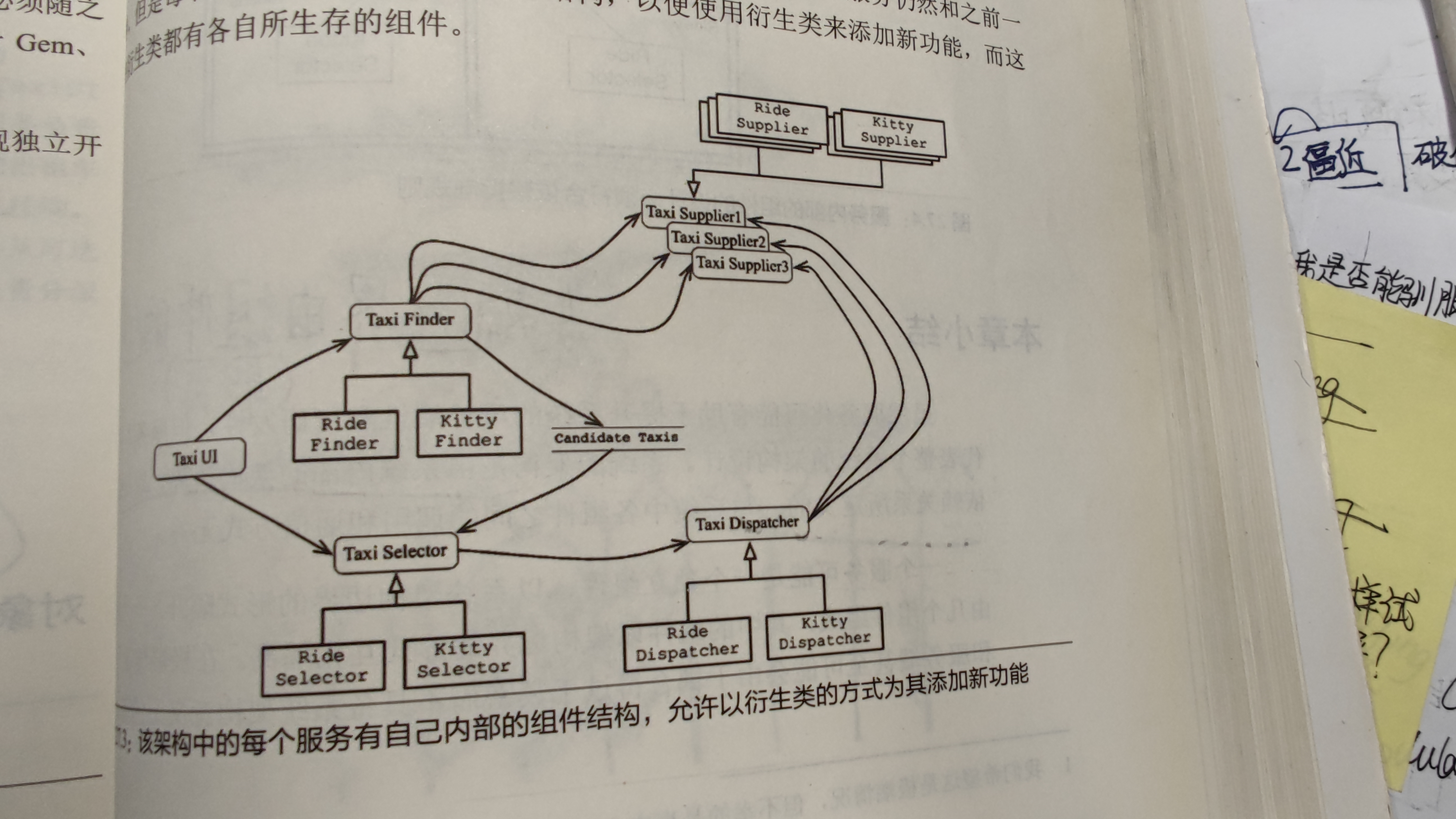 妥善分类的出租车问题