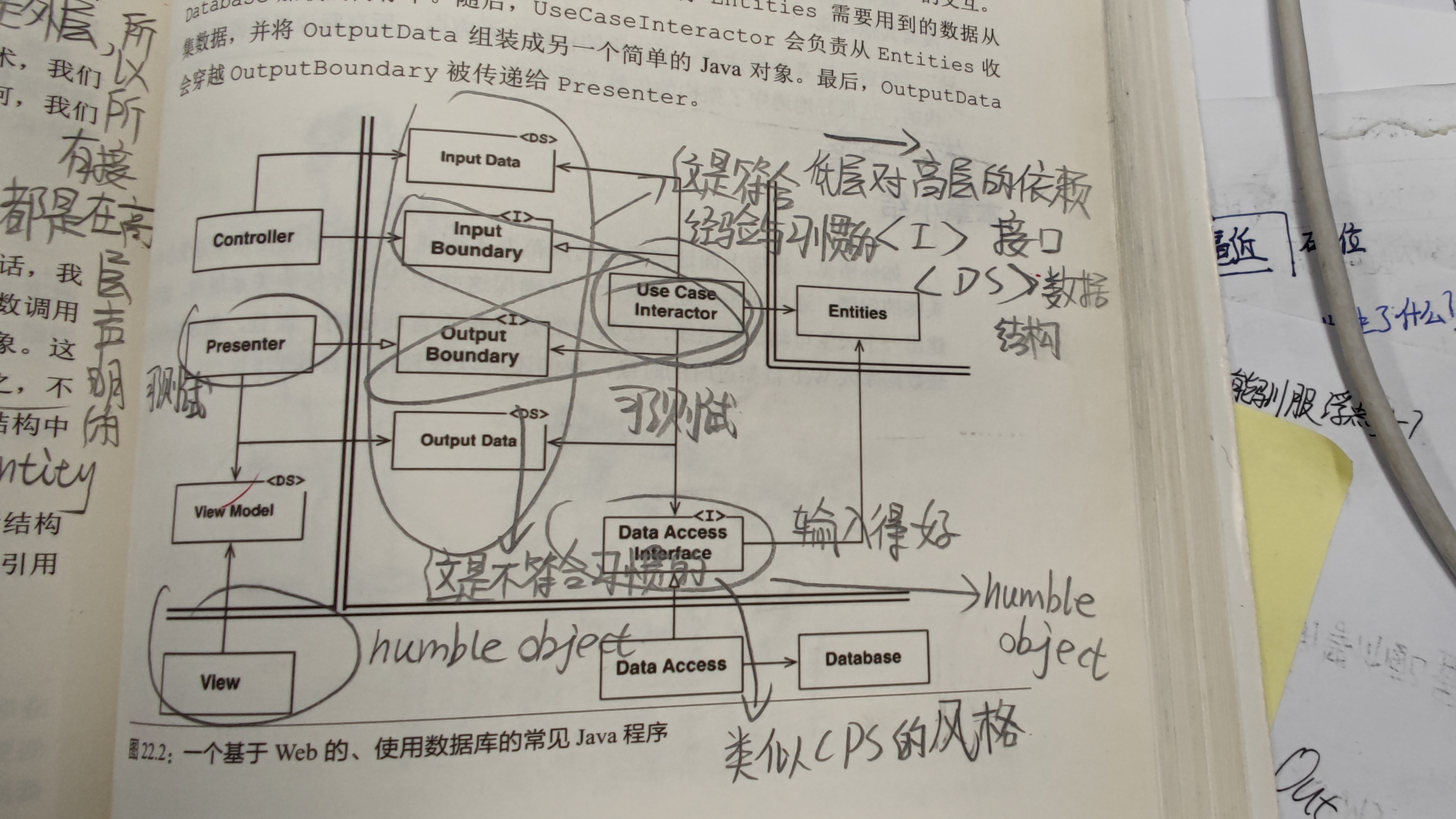 常见的边界程序