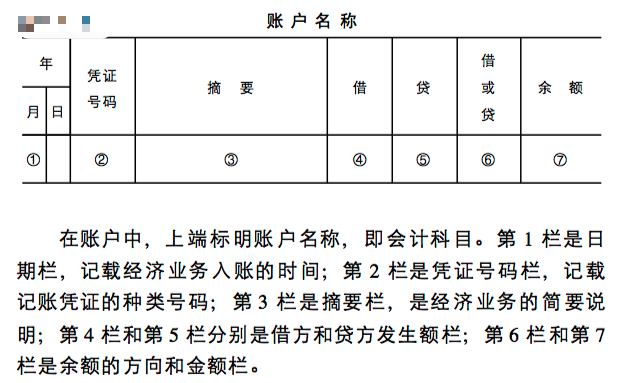 账户结构