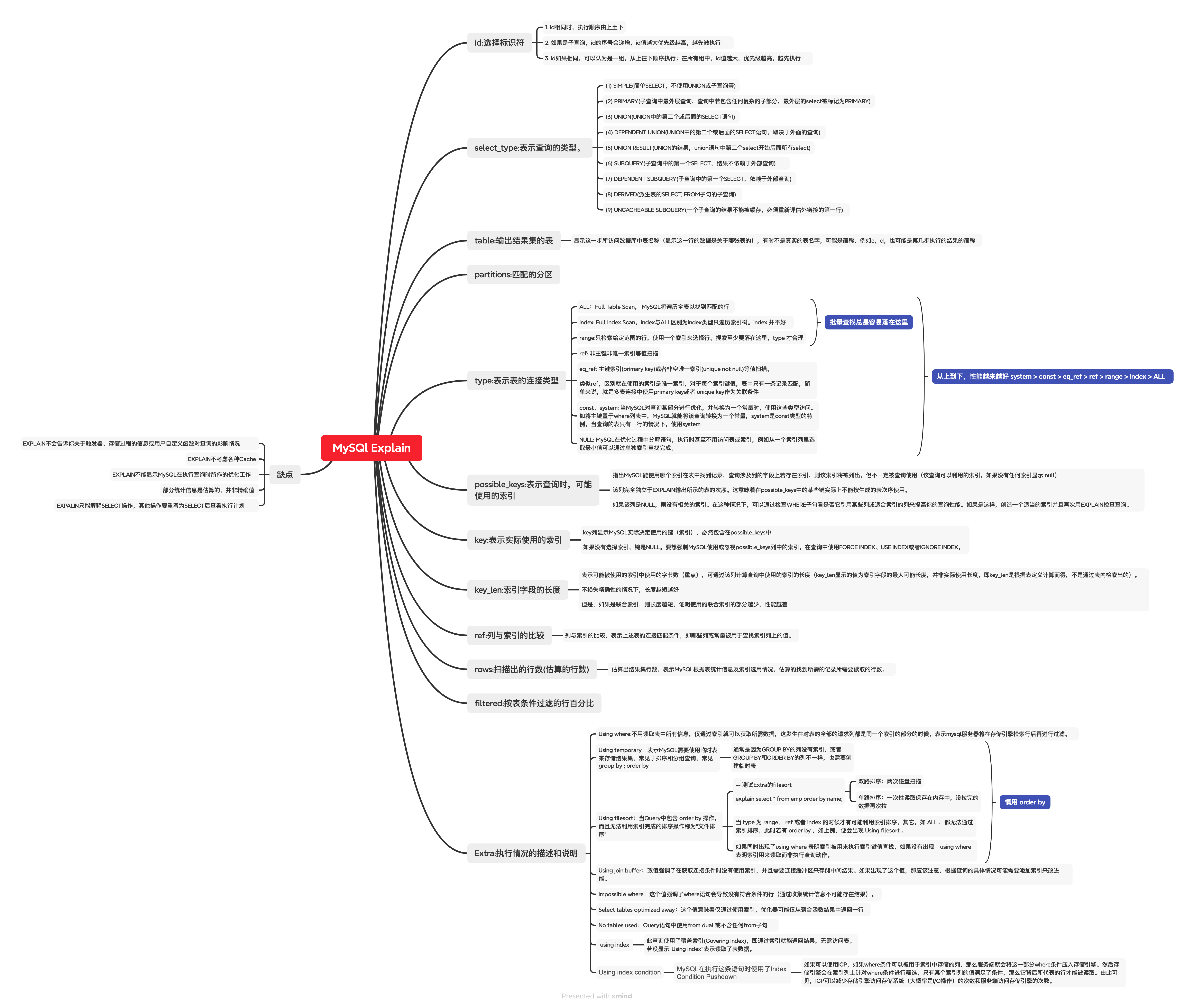 MySQL-Explain.png