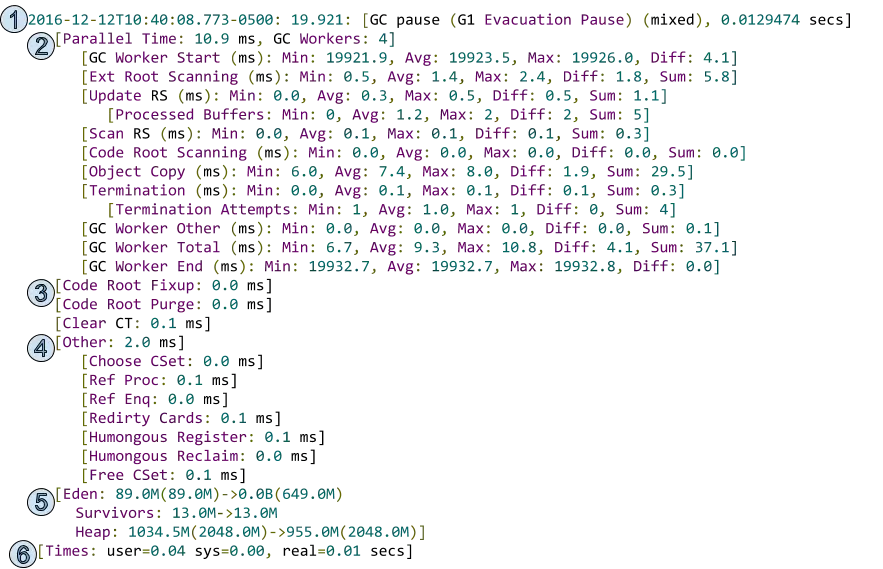 g1-mixed-gc-log