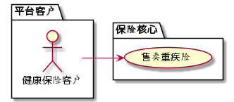 售卖重疾险用例