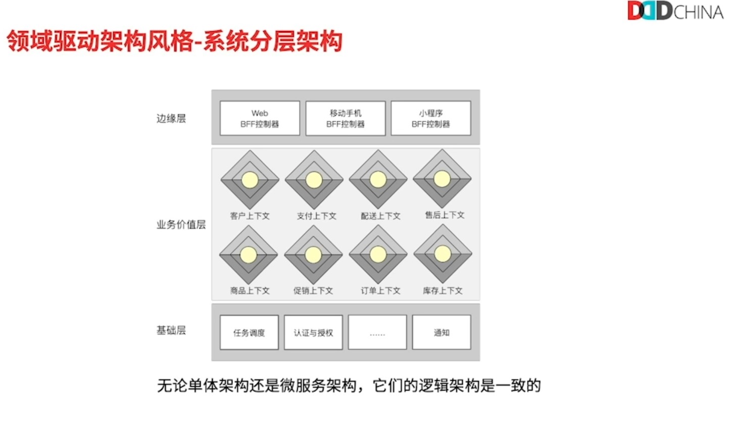 BC本质上只是逻辑边界，除非通信机制变化，产生了物理边界