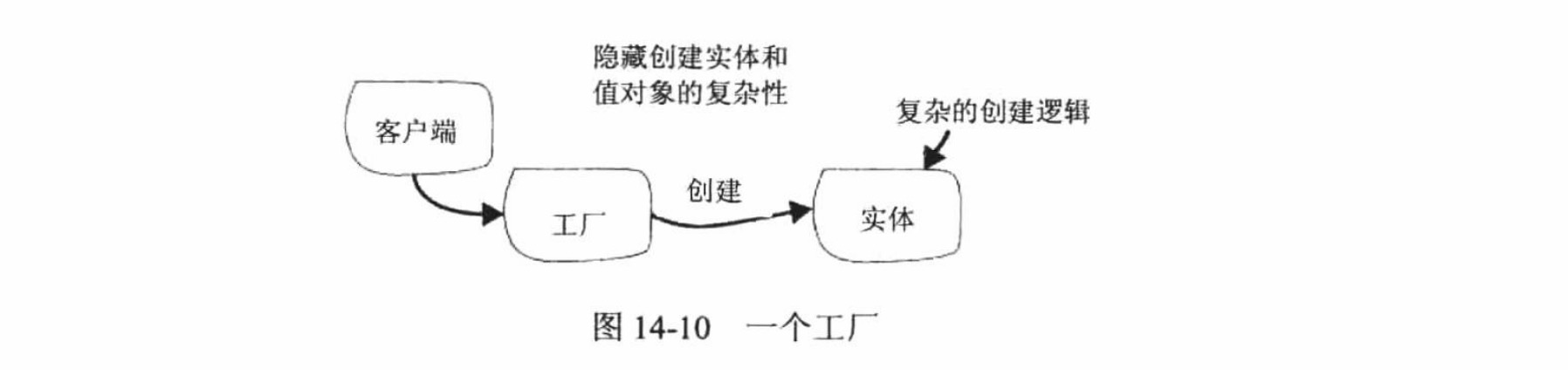 一个工厂