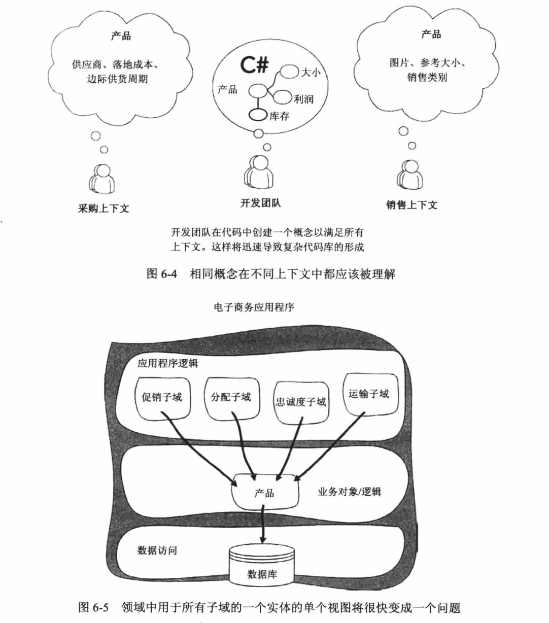 产品的例子