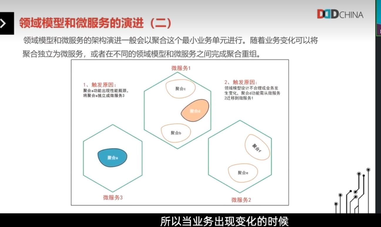 在聚合的边界里我们可以实现任意的拆分和重组