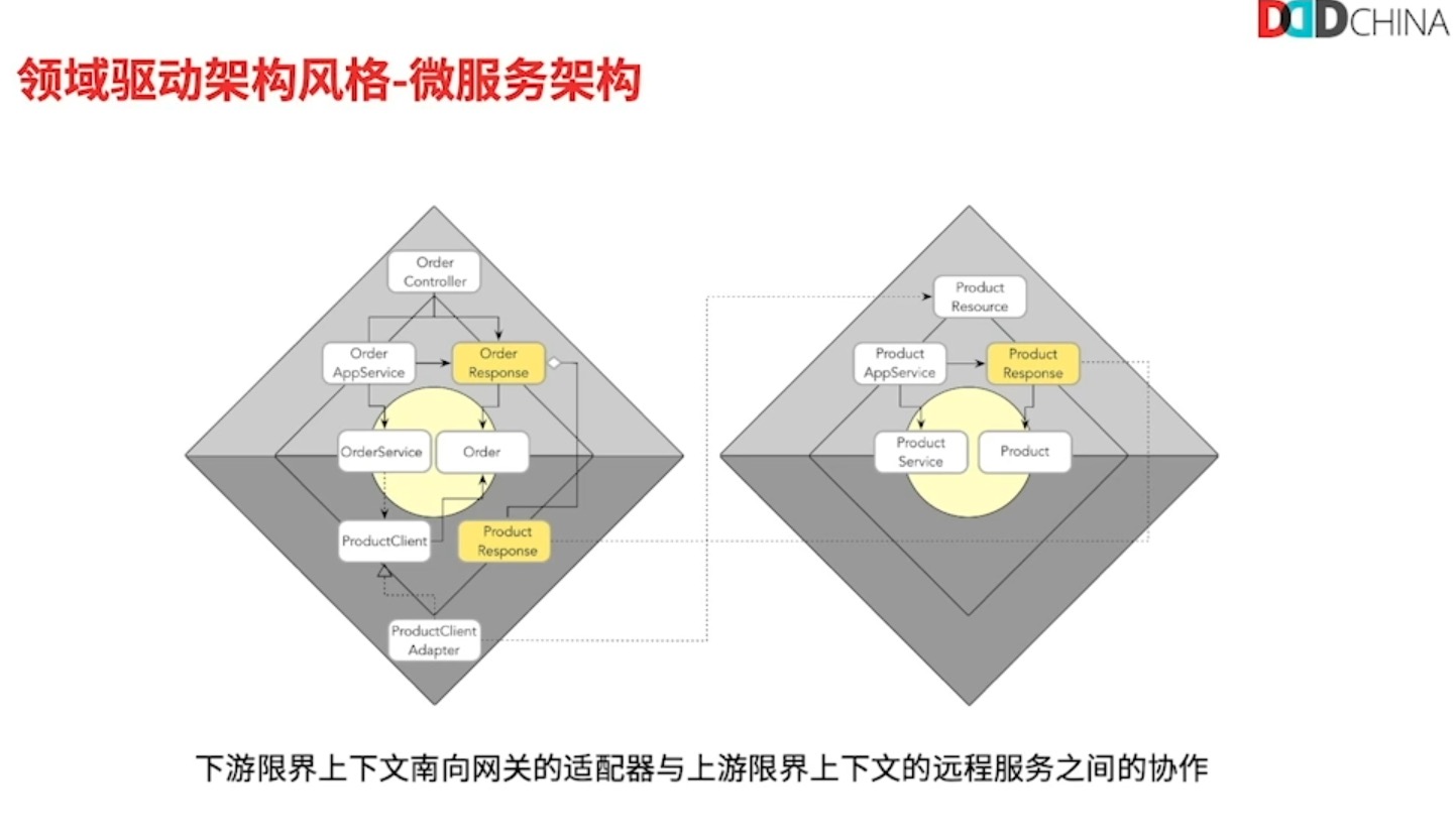 微服务场景下的南北相互调用