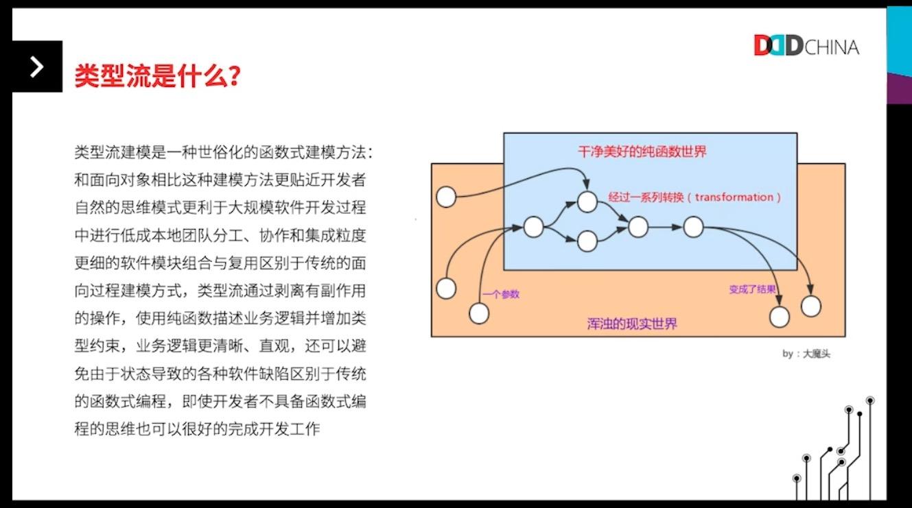 类型流是什么