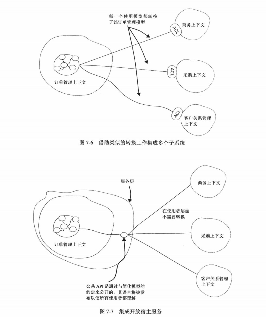 集成开放宿主服务