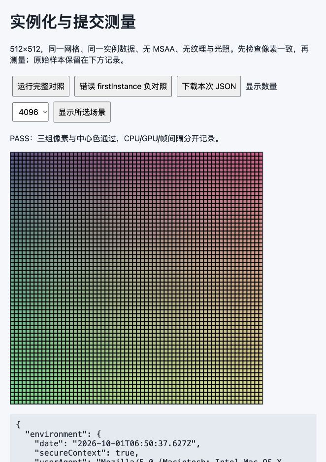 真实 WebGPU 绘制与检查结果