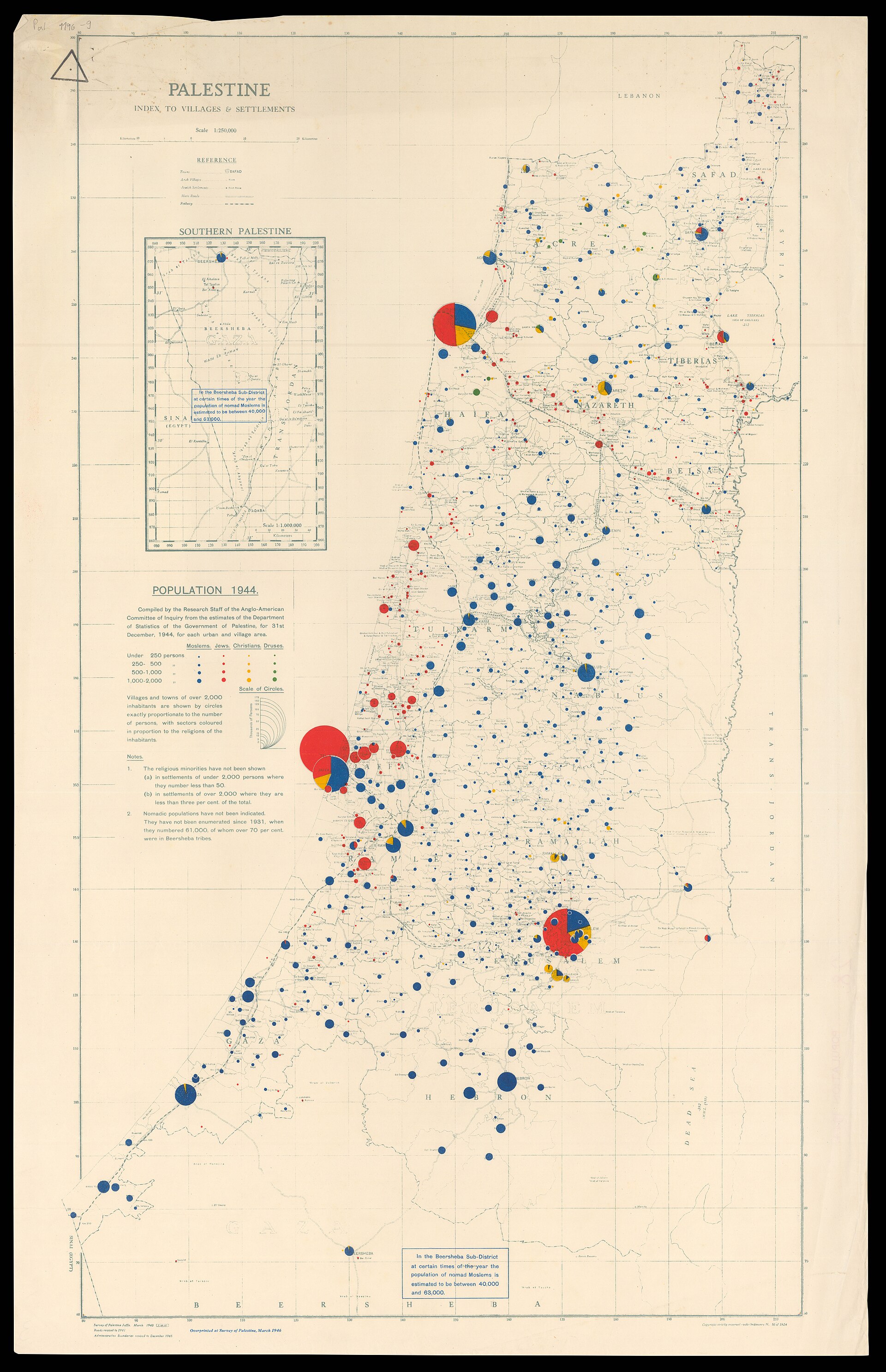 1944年底巴勒斯坦聚落人口宗教构成